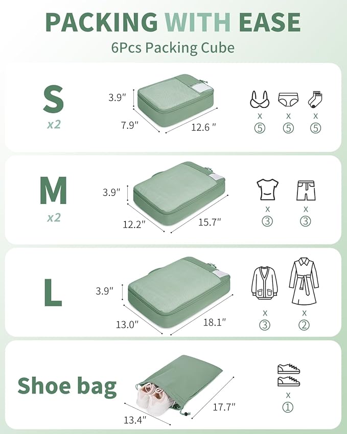 ECOHUB 6 Set Packing Cubes for Travel Durable Suitcase Organizer Bags Set with Personalized Tag Travel Essentials with Shoe B