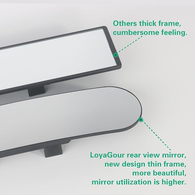 Rear View Mirror for Car,11.8" Convex Panoramic Wide Angel View Mirrors Extender,Rounded Corner Design,Universal Clip on Interior Rearview Mirror for Truck Car and SUV (White)