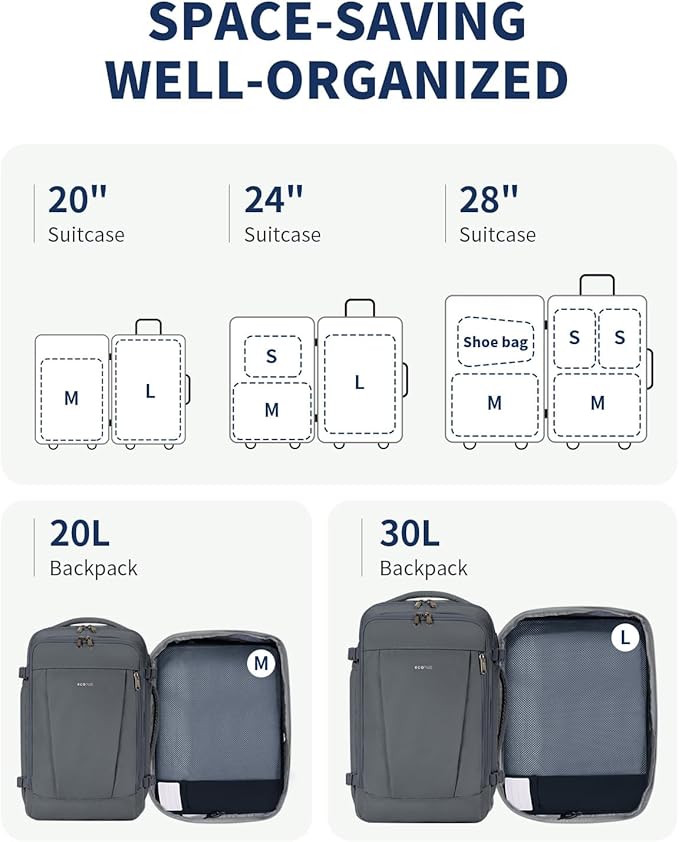 ECOHUB 6 Set Packing Cubes for Travel Durable Suitcase Organizer Bags Set with Personalized Tag Travel Essentials with Shoe B