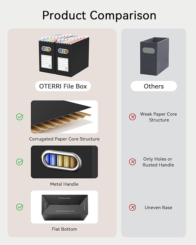 Oterri Cardboard File Organizer Box for Hanging File Folders Letter Size,File Box for Computer Desk,File Cabinet,Working Home