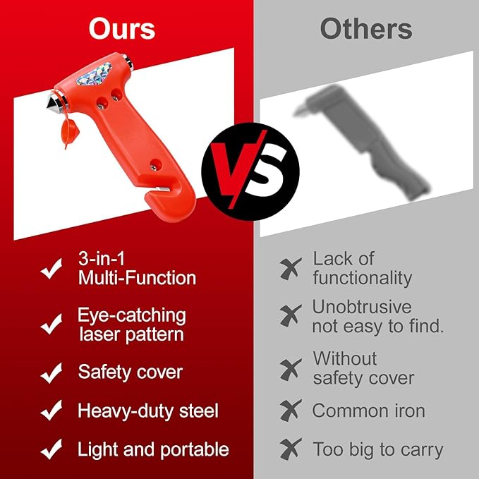 Car Window Breaker, Safety Hammer - 3 in 1 Escape Tools, Window Breaker Seatbelt Cutter, Roadside Emergency Kit with Light Re
