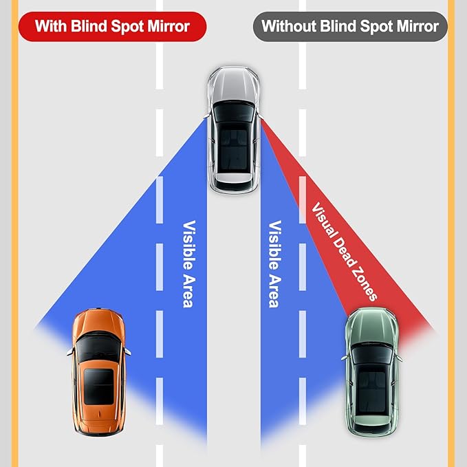 LivTee Blind Spot Mirror, 2" Round HD Glass Frameless Convex Rear View Mirrors Exterior Accessories with Wide Angle Adjustable Stick for Car SUV and Trucks, Pack of 4
