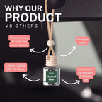 C&E Craft Co Hanging Car Air Freshener Diffuser 2 Pack, Long Lasting Fragrance Oil Car Freshener, Glass Bottle Auto Air Fresh