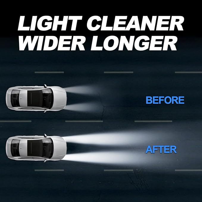 Advanced Car Headlight Restoration Kit: Erase Yellowing & Oxidation Restores Clarity with Long-Lasting UV & Hydrophobic Ceram