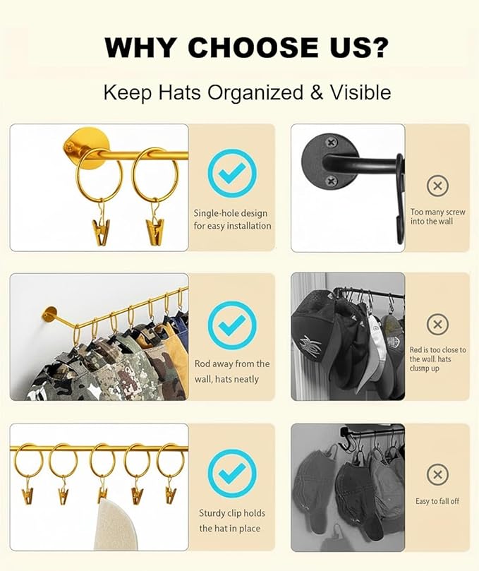Viklluyr Hat Organizer for Baseball Caps Hat Rack with 20 Hooks - Sturdy Metal Hat Storage Wall Mounted Caps Hanger Set of 2 