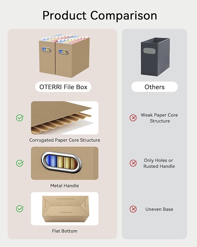 Oterri File Organizer Box, Portable Collapsible Cardboard File Folder Organizer with Handle for Letter Size Hanging Files, Do