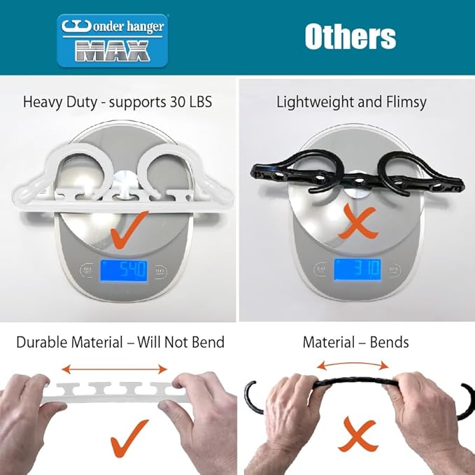 Wonder Hanger Max 20-Pack Space Saving Hangers, Reinforced Hooks Swivels 360°, Cascading Hanger, College Dorms & Storage Clos