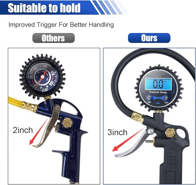 Digital Tire Pressure Gauge with Inflator - 250 PSI Heavy Duty Tire Inflator with Gauge & Quick Connect Coupler - Car Tire Air Chuck and Compressor Accessories - 0.1 Display Resolution (1 Pack)