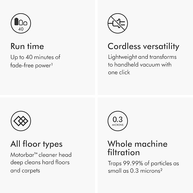 Dyson V8 Plus Cordless Vacuum, Cleans Hard Floors and Carpets, Detangles, Converts to Handheld, 115AW, 2 Power Modes, Up to 4