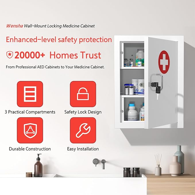 Locking Medicine Cabinet Wall-Mount: Storage Cabinet with Lock & Key - White Metal First Aid Kits for Childproofing and Famil