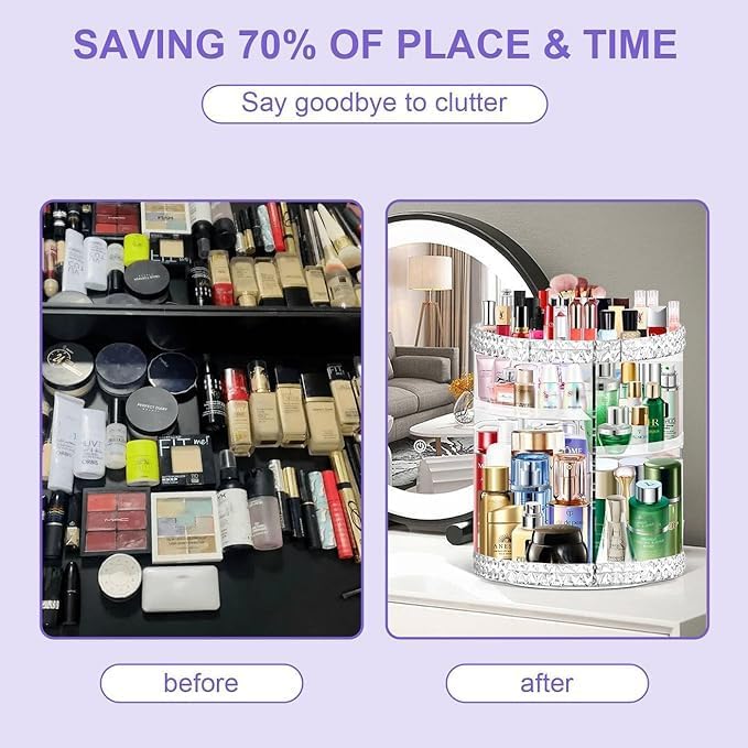 TiKenSo 360 Rotating Makeup Organizer, Cosmetics Organizer Makeup Spinning Organizer Clear 6 Adjustable Layers Large Capacity