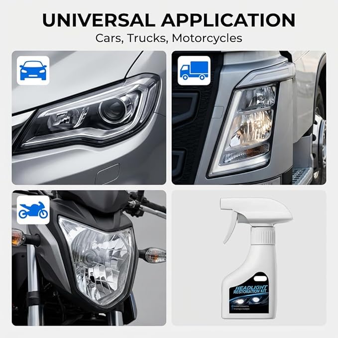 Automotive Headlight Restoration Kit,2026 New Coating Headlight Cleaner for Cars Trucks Motorcycles & RVs - Restore Yellowing