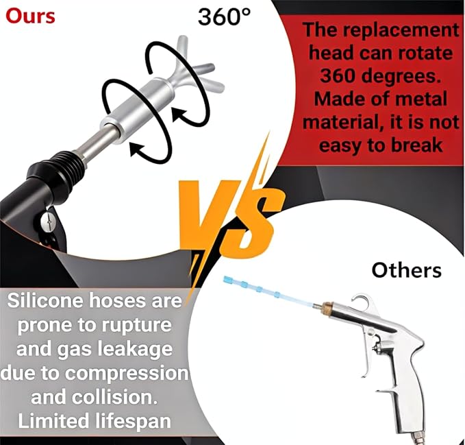 Tornado Detailing Car Cleaning Gun with Metal Nozzle | Interior Drying Air Gun | High Pressure Blower Gun | Car Cleaning Kit 