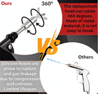 Tornado Detailing Car Cleaning Gun with Metal Nozzle | Interior Drying Air Gun | High Pressure Blower Gun | Car Cleaning Kit 