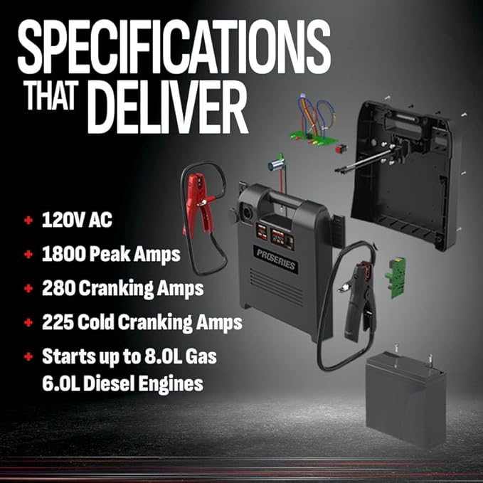 Schumacher Electric DSR Pro 1800A Heavy-Duty Car Battery Jump Starter and Portable Power Station, Professional Grade, 12V DC