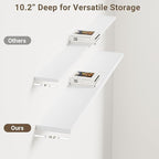 Vivelove 10 in Deep Floating Shelves for Wall, 55" x 10.2" x 1.5" Shelves for Room Wall Mounted, 1.5 Inch Thick Shelf for Bat