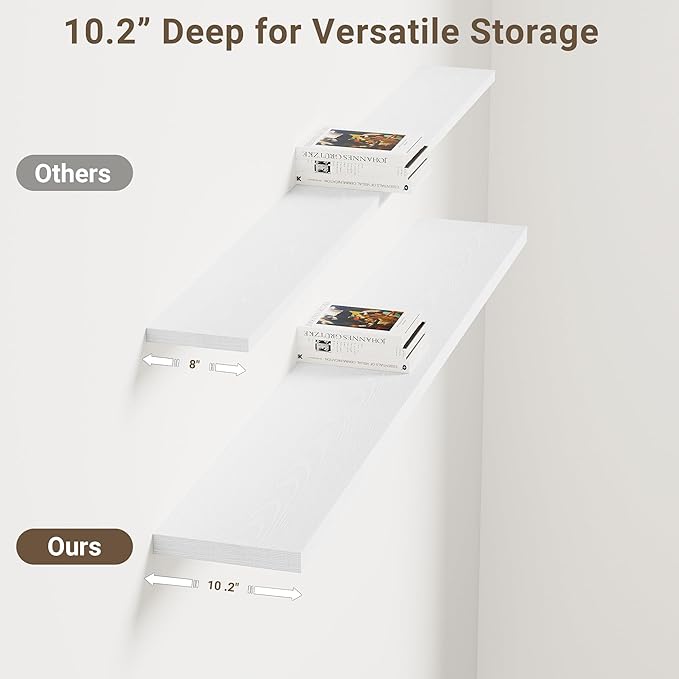Vivelove 10 in Deep Floating Shelves for Wall, 55" x 10.2" x 1.5" Shelves for Room Wall Mounted, 1.5 Inch Thick Shelf for Bat