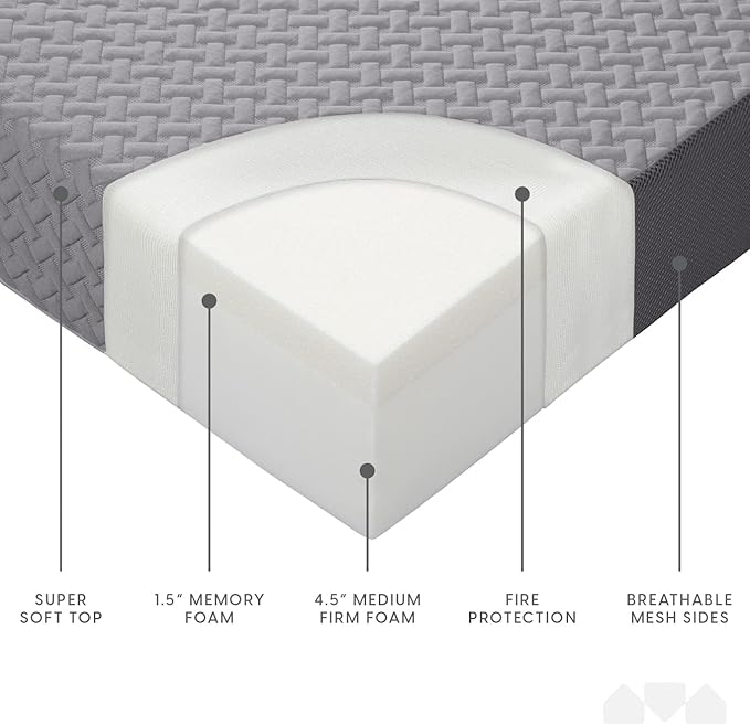 Milliard Trifold Mattress, Cot Size, 6 inch, Portable Foldable Mattress with Memory Foam & Washable Cover, Tri-Folding Floor 