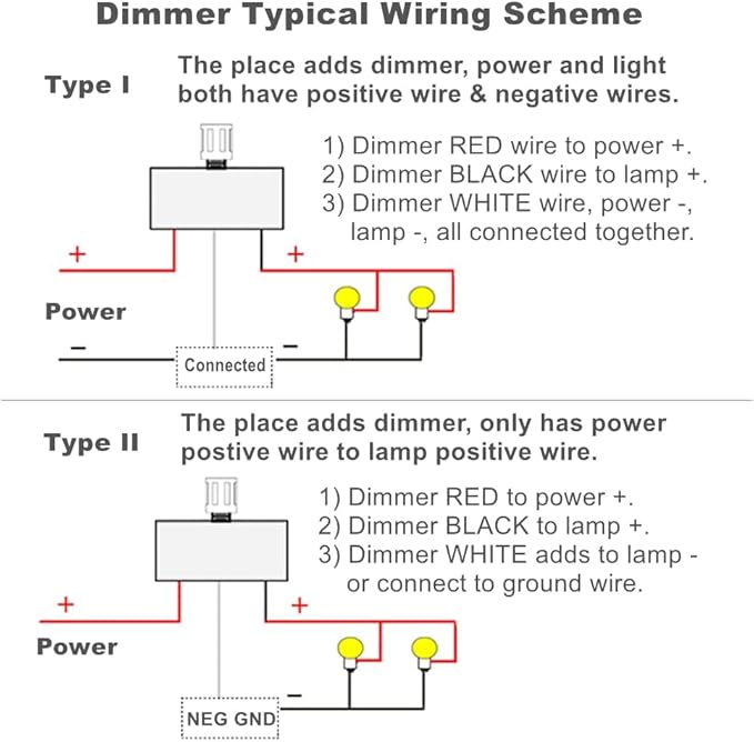 Acegoo 12V Dimmer Switch 2-Pcs, RV Light Dimmer High Side PWM Dimming Switch for Boat Camper Trailer Van Truck Cars, Works with LED Light Fixture, Halogen, Incandescent, Strip Lights