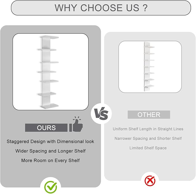 7 Tier Wall Shelf Unit-White Floating Shelves for Home Decor, Modern Unique Asymmetric Design for Bedroom & Living Room Stora