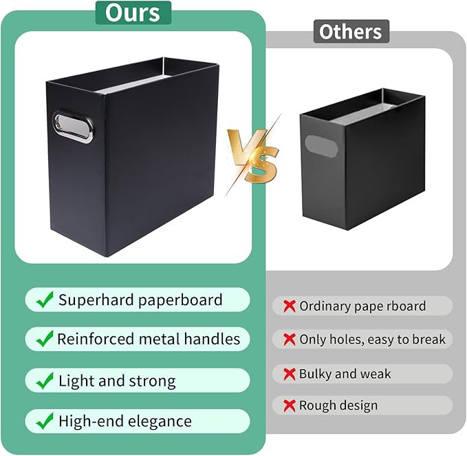 Collapsible File Organizer Box with Handle,12.20x5.11x9.84Inches, Filing Organizer for Home or Office, Small Portable File Bo