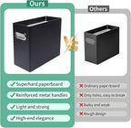 Collapsible File Organizer Box with Handle,12.20x5.11x9.84Inches, Filing Organizer for Home or Office, Small Portable File Bo