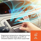 MotoShield Pro 25% VLT Nano Ceramic Window Tint for Car 30” in x 10’ ft 2PLY Roll High Heat Rejection & Glare Reduction Auto Tint Privacy Film, Rejects up to 99% IRR, 99% UV Blocking, Easy DIY Shrink