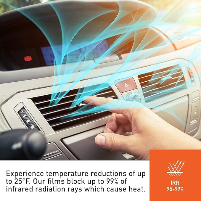 MotoShield Pro 5% VLT Nano Ceramic Window Tint for Car 24” in x 10’ ft 2PLY Roll High Heat Rejection & Glare Reduction Auto Tint Privacy Film, Rejects up to 99% IRR, 99% UV Blocking, Easy DIY Shrink