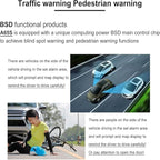 6.25inch CAR Side View Blind Area System,Left and Right Blind spot Camera Driving Recorder BSD Warning Monitoring(Camera Moni