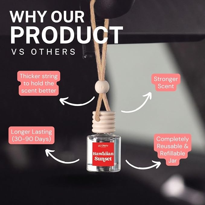 CANDECraftCo Car Air Hanging Fragrance Oil, Car Auto Freshener for Essential Oils, Scents Fragrance Aromatherapy Automobile D
