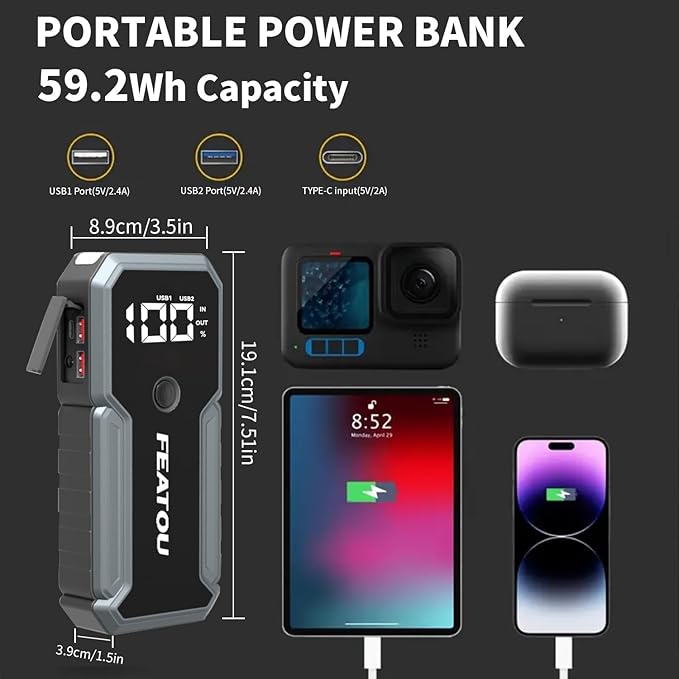 Car Battery Charger Jump Starter, 5000A Jump Starter Battery Booster Pack for Up to 9.0L Gas and 8.0L Diesel, 12V Portable Jump Box with Jumper Cables, LED Light, USB Ports
