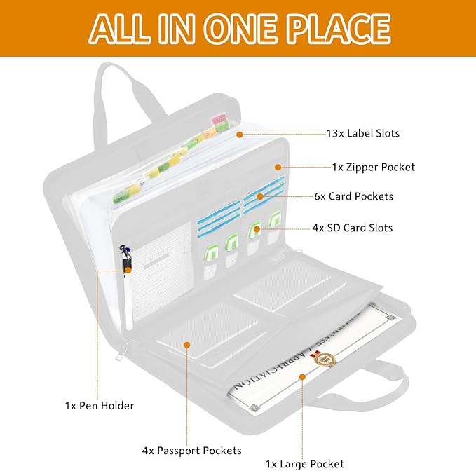 onvvippiv File Organizer Fireproof Expanding Accordion File Folder with Zipper Labels13 Pockets Document Organizer Holder Sto