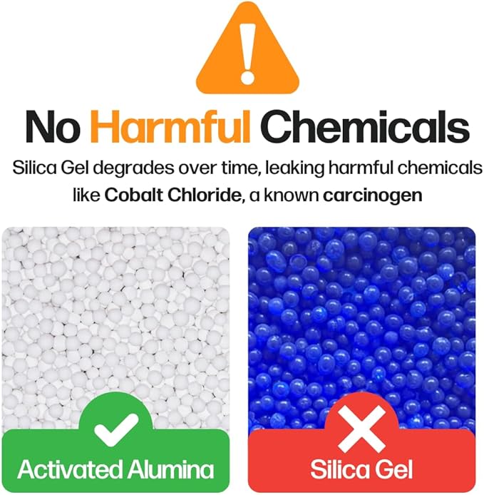 Gun Safe Dehumidifier with Activated Alumina | Better Than Silica Gel Canister | Rechargeable Desiccant Container for Safe