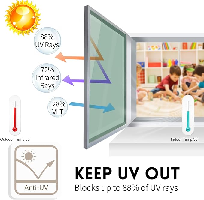 KESPEN Window Film One Way Daytime Privacy Static Cling Sun Blocking Anti UV Reflective Window Tint for Home and Office, Green-Silver, 23.6 Inch X 6.5 Feet