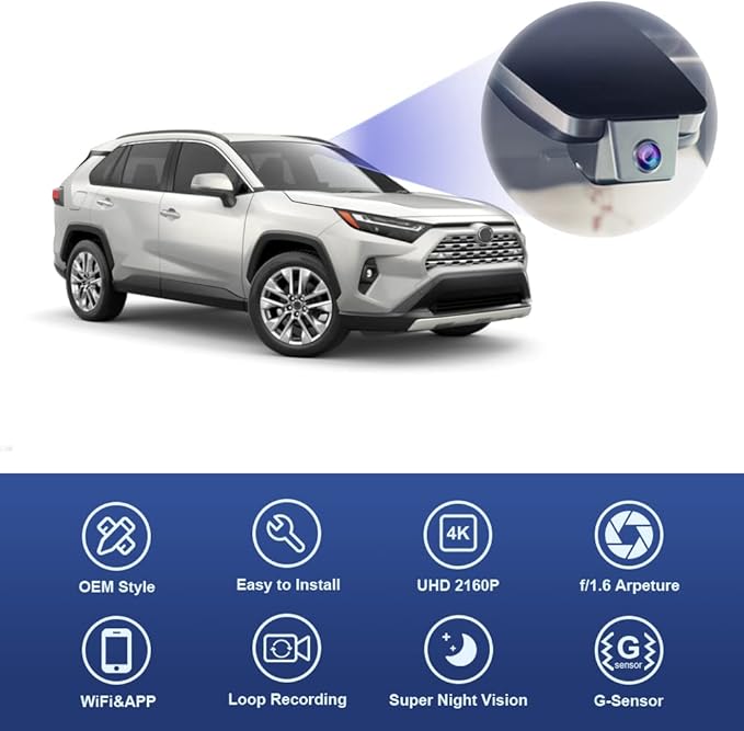Fitcamx 4K Dash Cam Suitable for Toyota RAV4 2022-2025 (Model B/with Vent Hole on Cover), OEM Factory Look, UHD 2160P Video, 