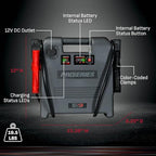 Schumacher Electric DSR Pro 1800A Heavy-Duty Car Battery Jump Starter and Portable Power Station, Professional Grade, 12V DC