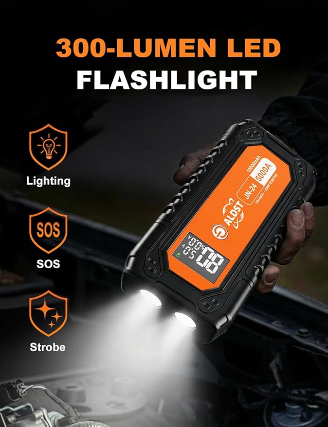Car Battery Jump Starter 5000A, 45W PD Super Fast Charging Technology, 12V Portable Battery Jumper Booster Box with Cables