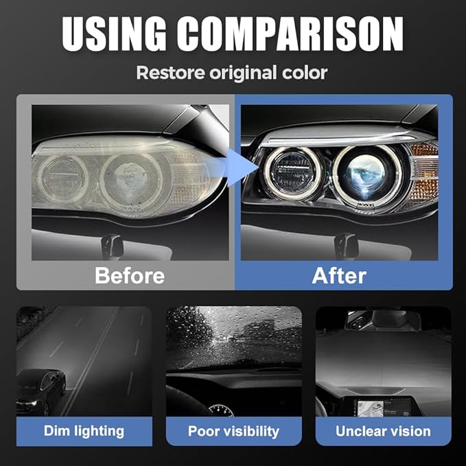 Automotive Headlamp Restoration Fluid Kit, 2026 New Automotive Headlamp Restoration Fluid Oxidized, Multifunctional Car Headlight Polishing Repair Kit for All Vehicle Types (3 Set)