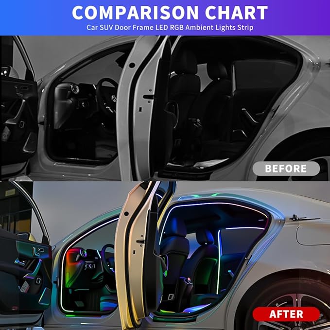 Car SUV Door Frame Ambient Light Lighting, Car Door Ambient Lights LED RGB, Automotive Auto Interior USB Neon Accent Lights Strip Accessories, App Remote Control Music Sync, Acrylic, 2 Pack*9.84ft
