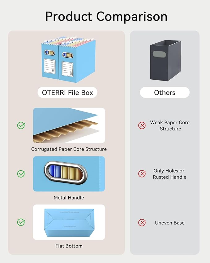 Oterri Cardboard File Organizer Box for Hanging File Folders Letter Size,File Box for Computer Desk,File Cabinet,Working Home