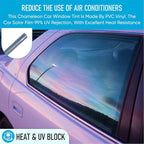 United - Chameleon Film 15% VLT Dark Purple Color Front Windshield Tint UV Heat Blocking One Way Privacy Window Film Chameleon 40Inch x 6Feet