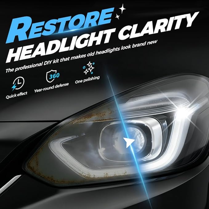 Headlight Restoration Kit, 2026 New Headlight Cleaning and Polishing Spray, Multifunctional Headlight Oxidation Remover Spray