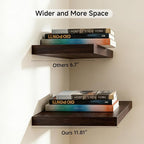 INHABIT UNION 17.5in Floating Shelves for Wall, Wall Mounted Shelves for Decor Storage Set of 2, Floating Shelf for Bedroom, 