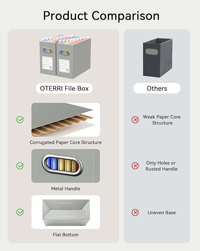 Oterri Cardboard File Organizer Box for Hanging File Folders Letter Size,File Box for Computer Desk,File Cabinet,Working Home