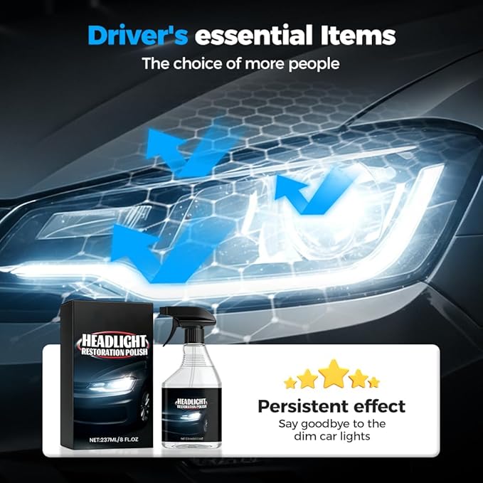 Automotive Headlamp Restoration Fluid Kit, 2026 Upgrade Car Coating Spray Headlight Restoration Kit,Headlight Cleaner And Res