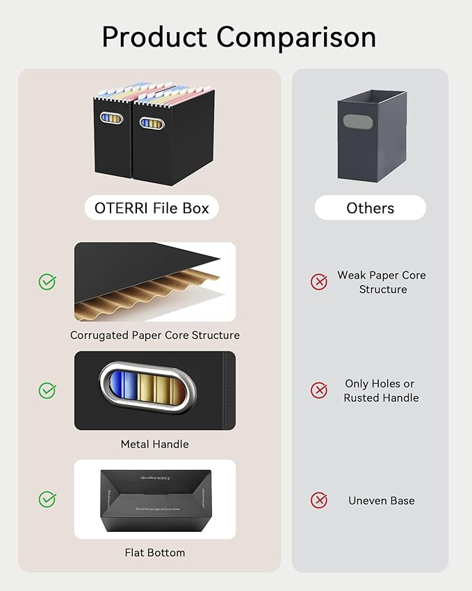 Oterri File Organizer Box, Portable Collapsible Cardboard File Folder Organizer with Handle for Letter Size Hanging Files, Do