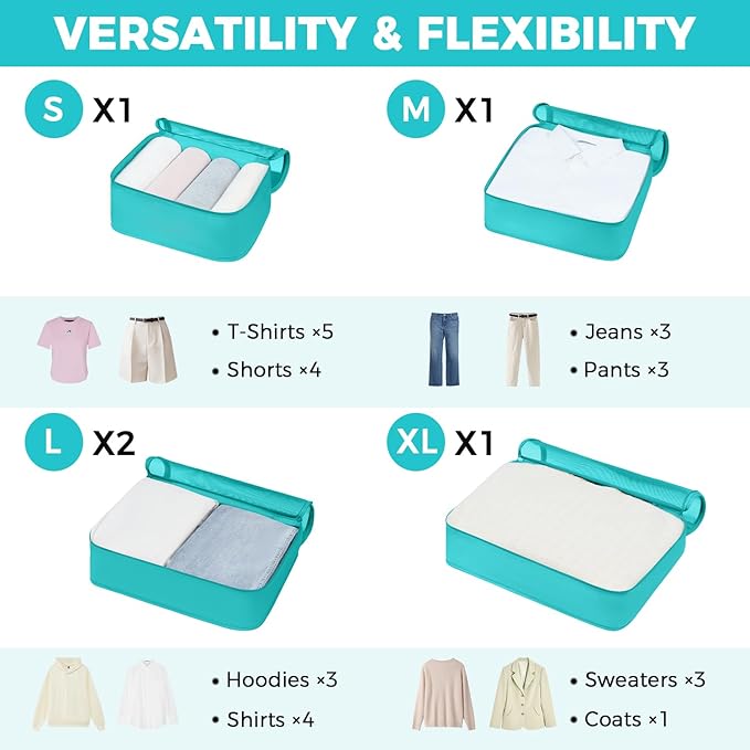 BAGAIL 9 Set Packing Cubes with Packing List Luggage Packing Organizers for Travel Accessories (Blue Green)