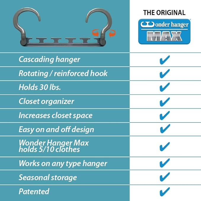 Wonder Hanger Max 20-Pack Space Saving Hangers, Reinforced Hooks Swivels 360°, Cascading Hanger, College Dorms & Storage Clos