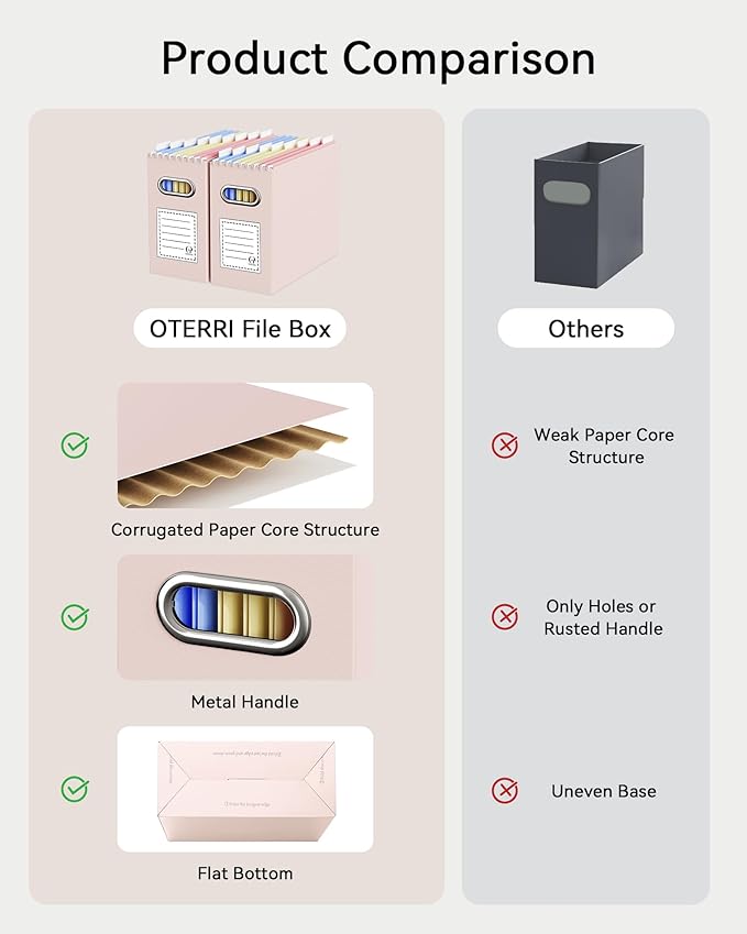 Oterri Cardboard File Organizer Box for Hanging File Folders Letter Size,File Box for Computer Desk,File Cabinet,Working Home