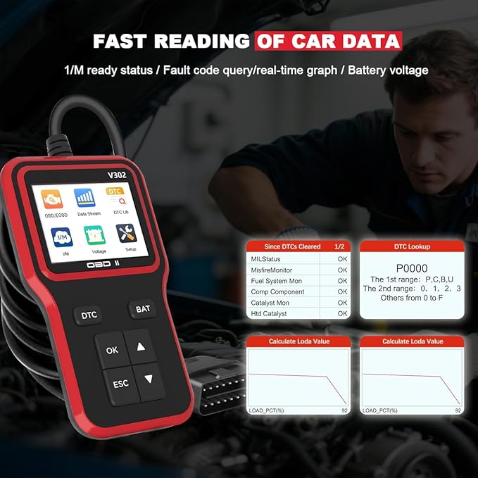 Car OBD2 Scanner Diagnostic Tool, Professional Auto OBD II Check Engine Fault Code Reader with Reset, Vehicles Live Data